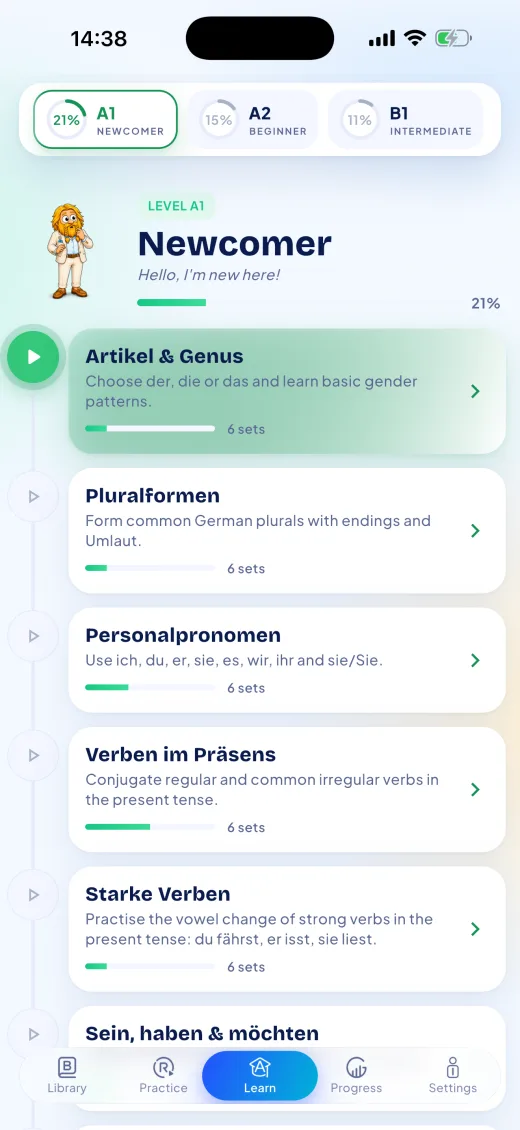 Grammar roadmap for level A1 with topics like Artikel & Genus, Pluralformen and Verben im Präsens